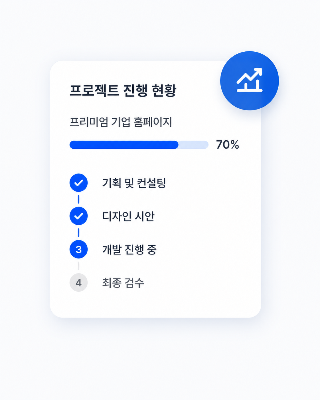 프로젝트 진행 현황 카드